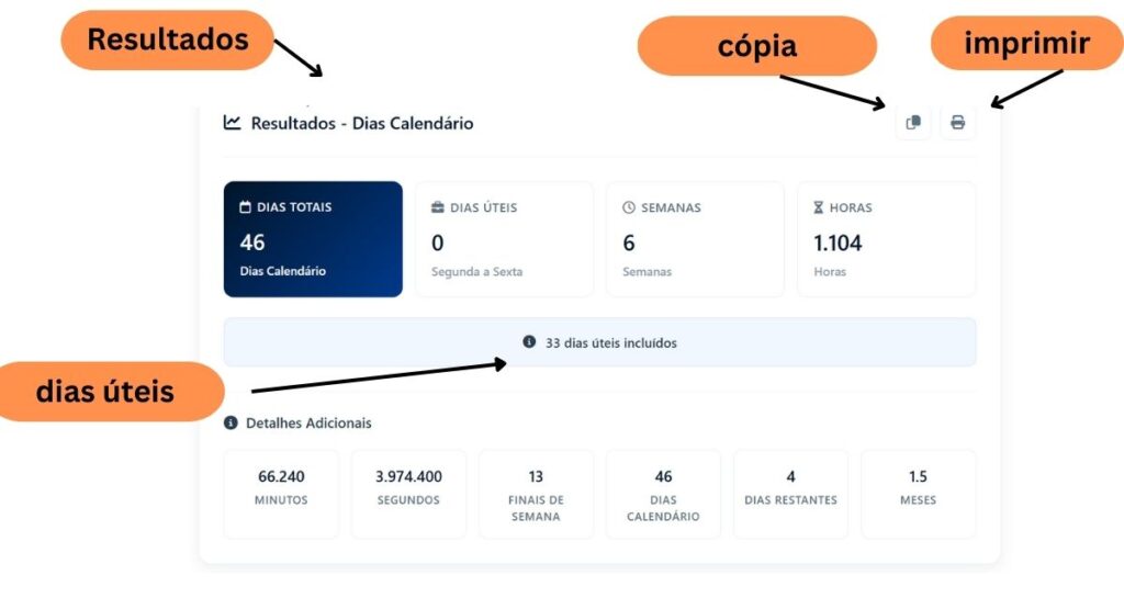 Calculadora de Dias Como Funciona a Calculadora de Dias