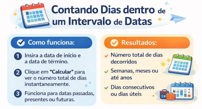 Calculadora De Dias | Calcule A Diferença Entre Duas Datas